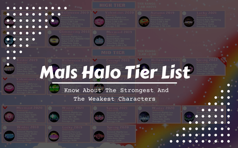 Mals Halo Tier List / The Strongest & The Weakest Characters! 2024 X